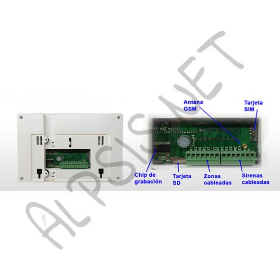 Conexiones alarma GSM